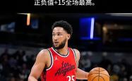 哈登爆发新星，国王刷新纪录，助攻爆棚球队迎来希望！